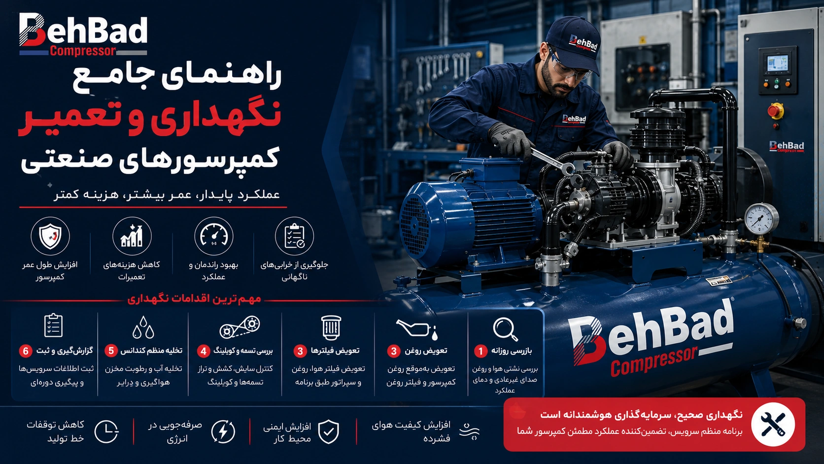 راهنمای جامع نگهداری و تعمیر کمپرسورهای صنعتی