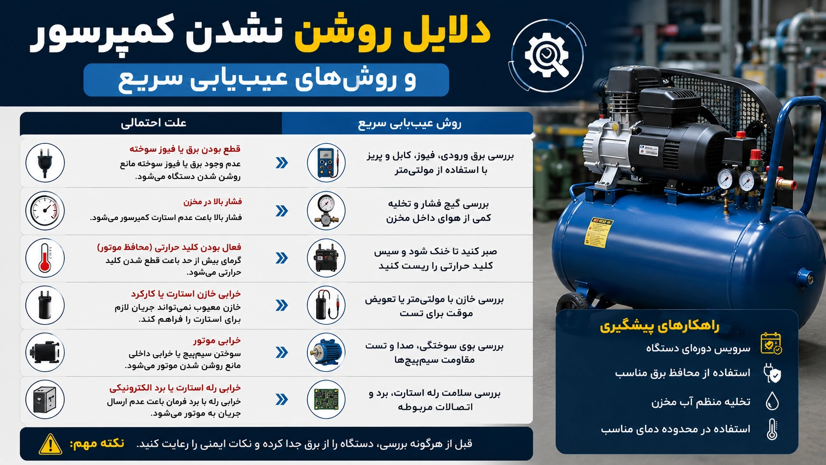 دلایل روشن نشدن کمپرسور و روش‌های عیب‌یابی سریع