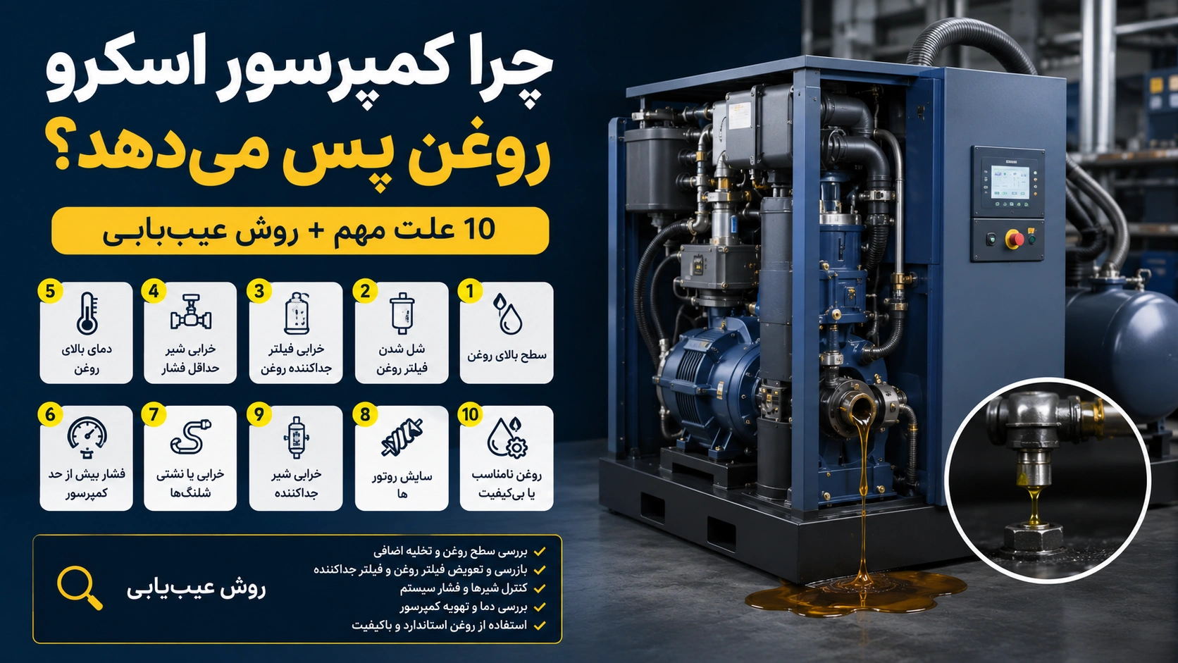چرا کمپرسور اسکرو روغن پس می‌دهد
