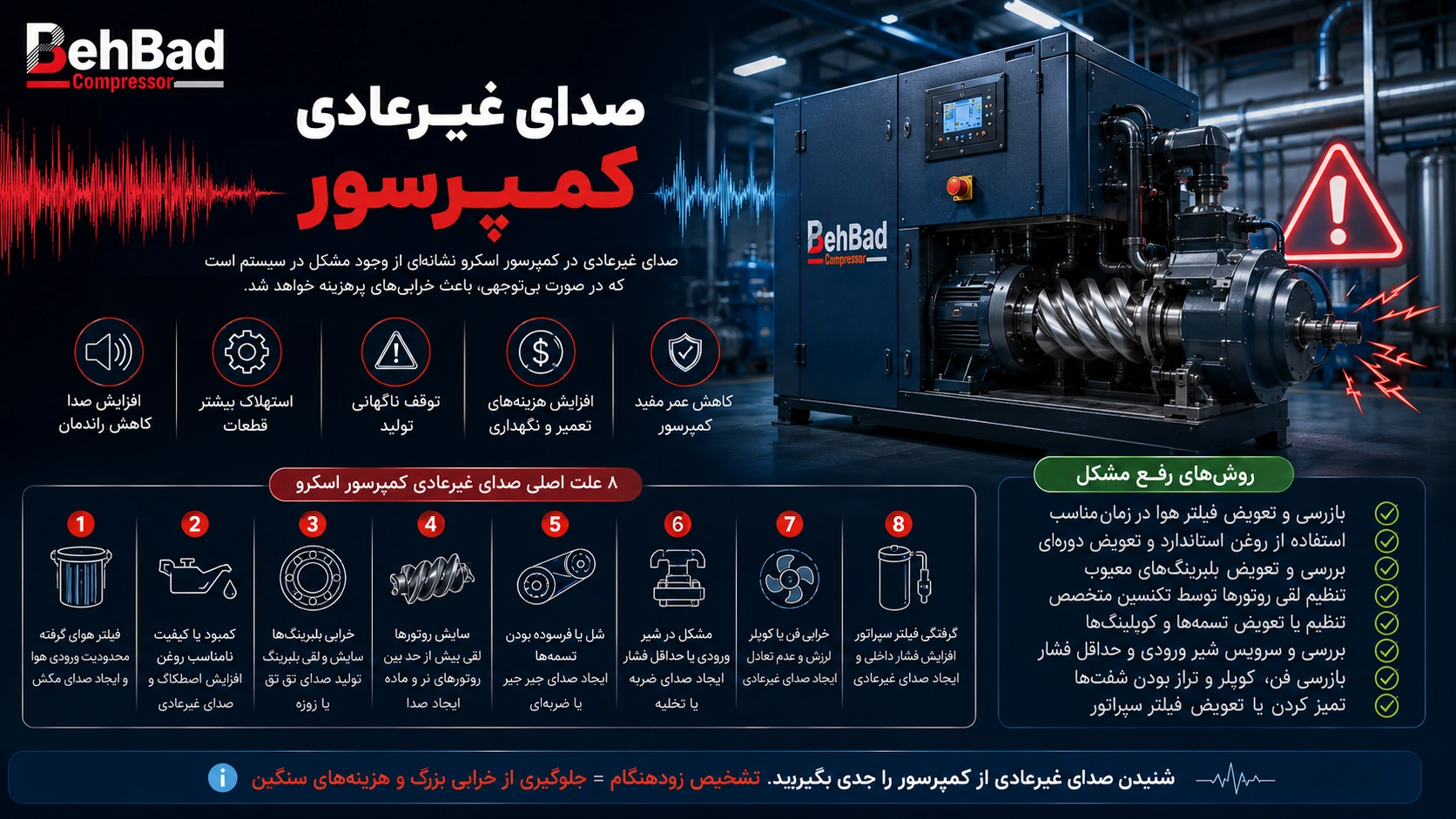 چرا کمپرسور صدای غیرعادی دارد