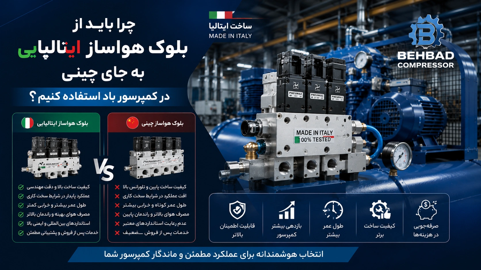 بلوک هواساز ایتالیایی به جای چینی