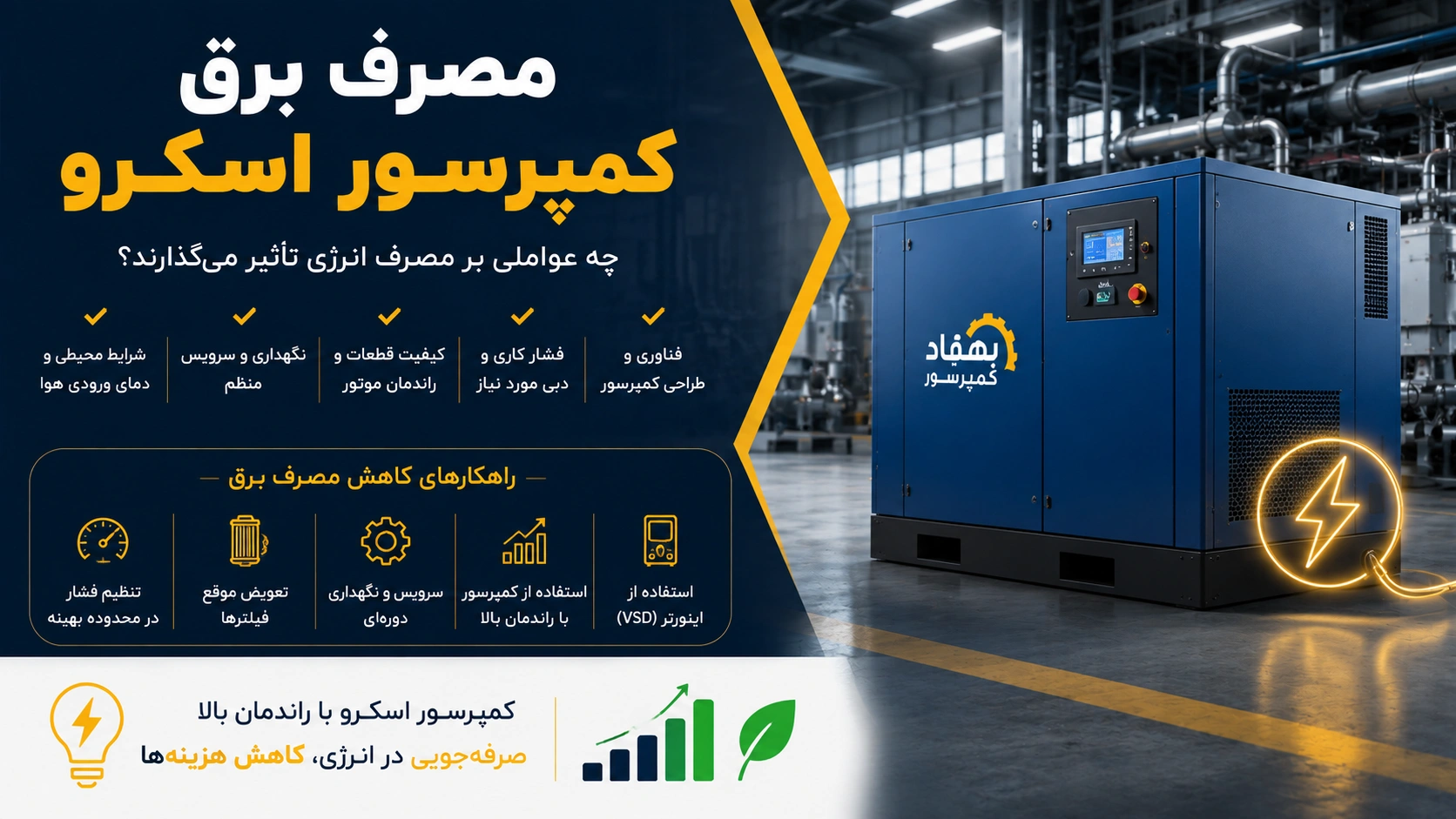 مصرف برق کمپرسور اسکرو چقدر است؟